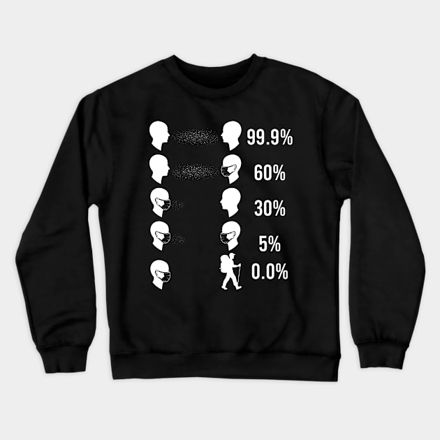 Hiking Pandemic Isolation Quarantine Hike Hiker Crewneck Sweatshirt by bigD